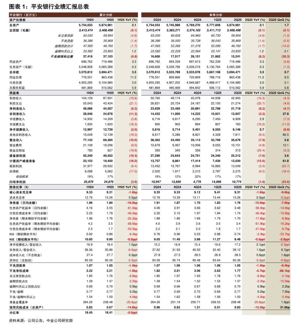 远大控股担保公告 子公司获资金支持，推进日用百货业务供应链整合